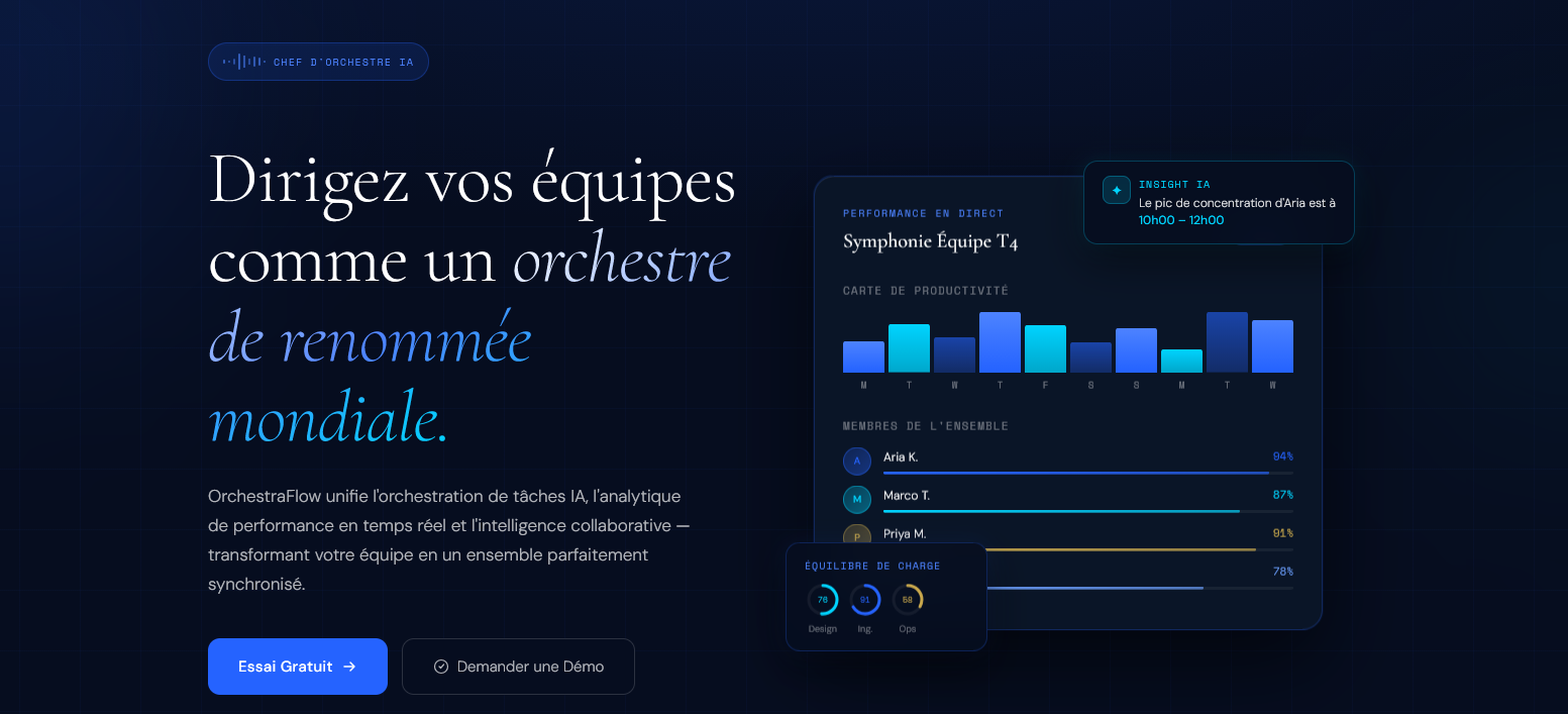 OrchestraFlow - création web Saas par RalpheoStudio